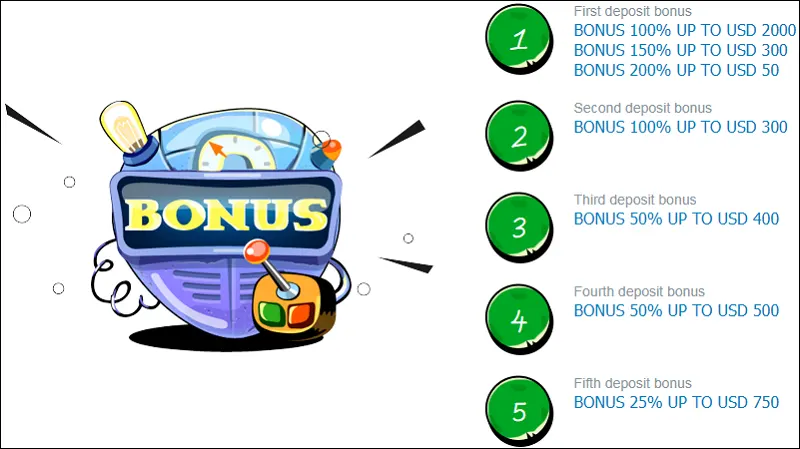 Casino x Bonus